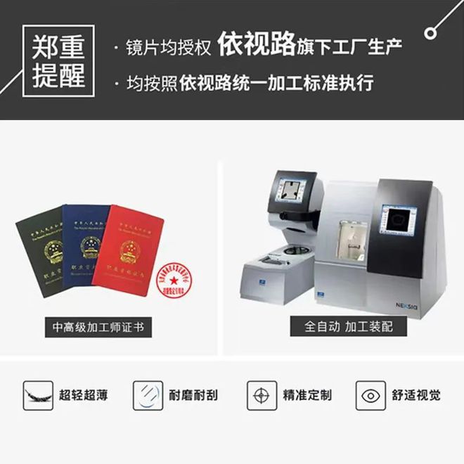 千真万确!0元配眼镜来了,398元的眼镜直接免单!出手就是10000副!
