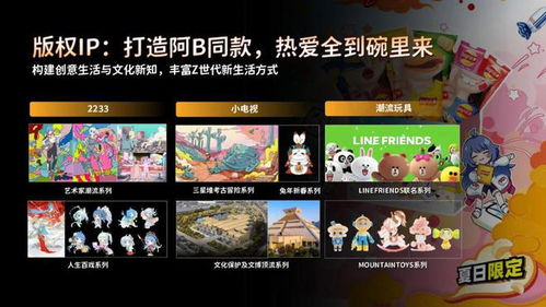 哔哩哔哩b站食品饮料行业广告投放营销推广策略分析