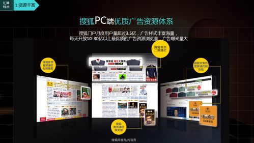 新闻广告怎么投放